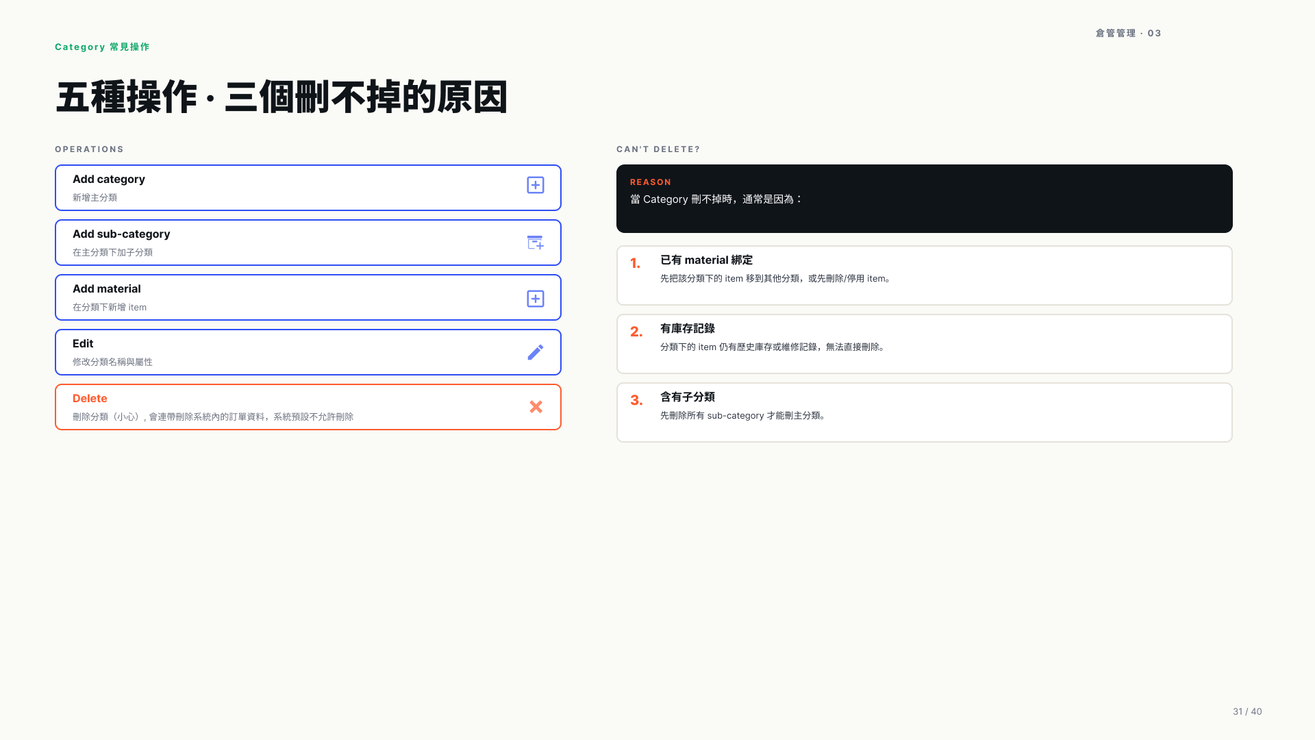 五種操作三個刪不掉原因
